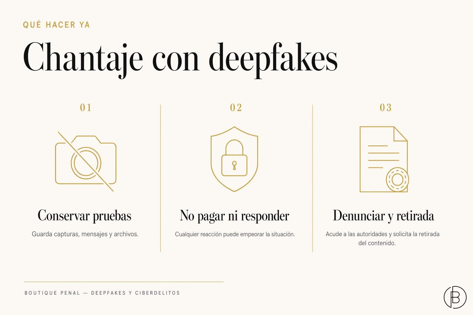 Pasos urgentes ante chantaje con fotos falsas IA: conservar pruebas, no pagar y denunciar con asesoramiento penal.